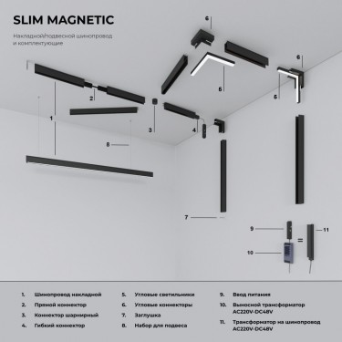 Соединительная планка узкая для шинопровода Slim Magnetic 85100/00