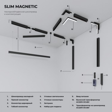 Коннектор угловой внутренний Slim Magnetic 85091/11