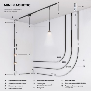 Коннектор угловой Mini Magnetic 85179/00