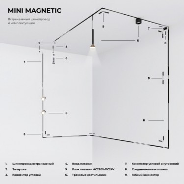 Соединительная планка для шинопровода 1шт Mini Magnetic 85176/00