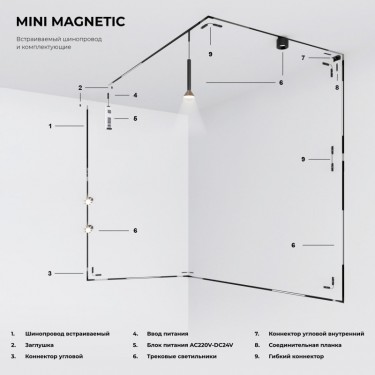 Соединительная планка для шинопровода 2шт Mini Magnetic 85175/00