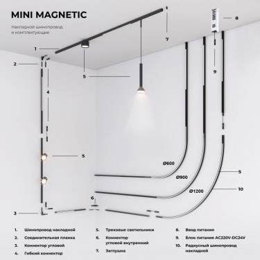 Соединительная планка для шинопровода 2шт Mini Magnetic 85175/00