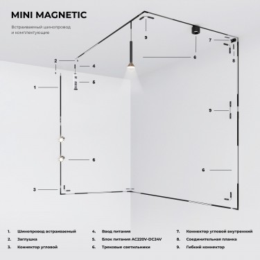 Гибкий коннектор Mini Magnetic 85173/00 Гибкий коннектор Mini Magnetic 85173/00