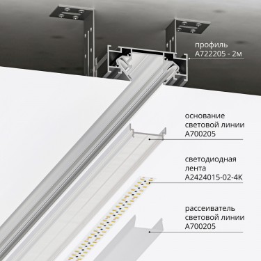 Профиль для монтажа накладного шинопровода 2м Optima A722205