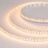 Лента MICROLED-M300-8mm 24V Warm2700 (8 W/m, IP20, 2216, 5m)