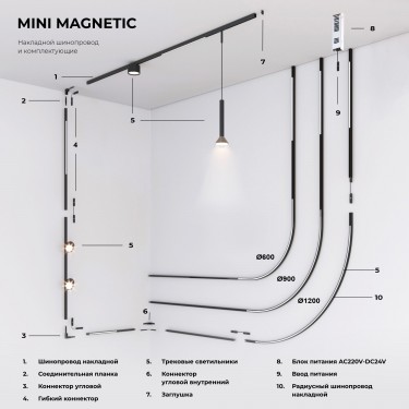 Магнитный шинопровод 2м черный Mini Magnetic 85171/00