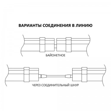 Линейный светильник 36W 6500K 1210мм Feron AL5095 32603
