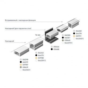 Встраиваемый профиль оливковый LINE-2308-F-2000 ANOD OLIVE GREY