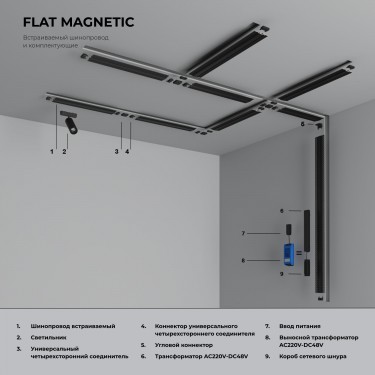 Магнитный встраиваемый шинопровод 2м Flat Magnetic 85130/00