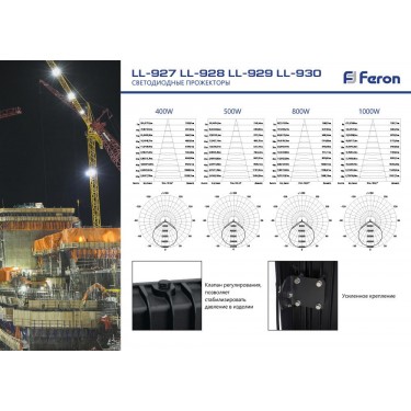 Светодиодный прожектор 400W 6400K Feron LL-927 41156