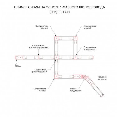 Шинопровод однофазный 3м черный 85081/00 Шинопровод однофазный 3м черный 85081/00
