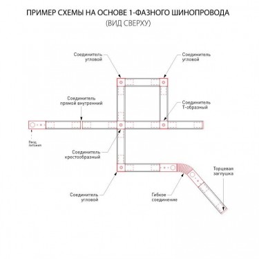 Встраиваемый однофазный шинопровод 2м белый 85083/00