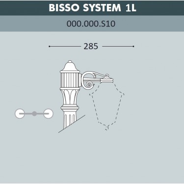Bisso Sys 1L 000.000.S10.A0