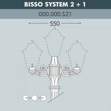 Bisso Sys 2L+1 000.000.S21.A0