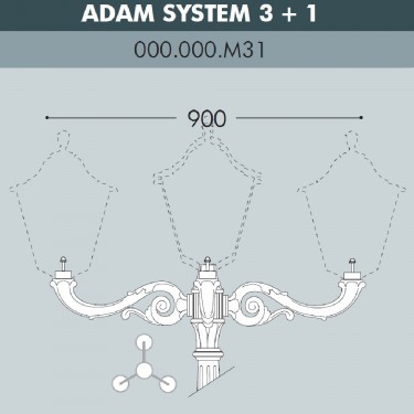 Adam Sys 3L+1 000.000.M31.A0