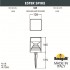 Ландшафтный светильник Ester Spike DS1.561.000.AXD1L