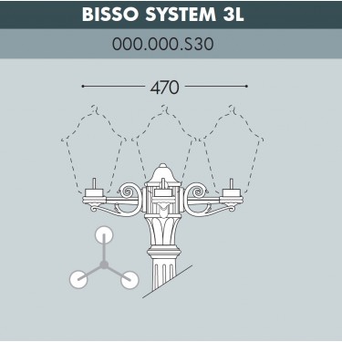 Bisso Sys 3L 000.000.S30.A0